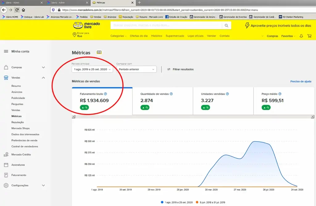 resultado-vendas-mercado-líder-platinum-vendedor-mercado-livre